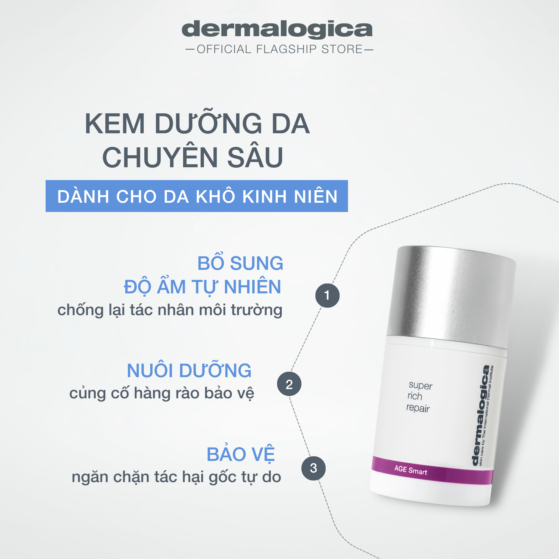 MOISTURIZERS MOISTURIZERS 50ml Super Rich Repair - Kem dưỡng cấp ẩm chuyên sâu cho da khô & lão hóa