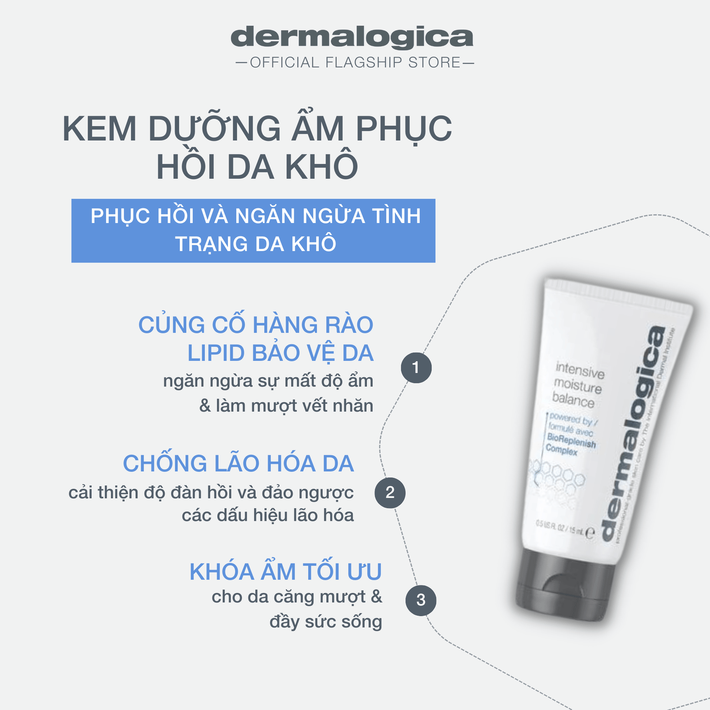 MOISTURIZERS MOISTURIZERS Intensive Moisture Balance - Kem dưỡng ẩm phục hồi da khô