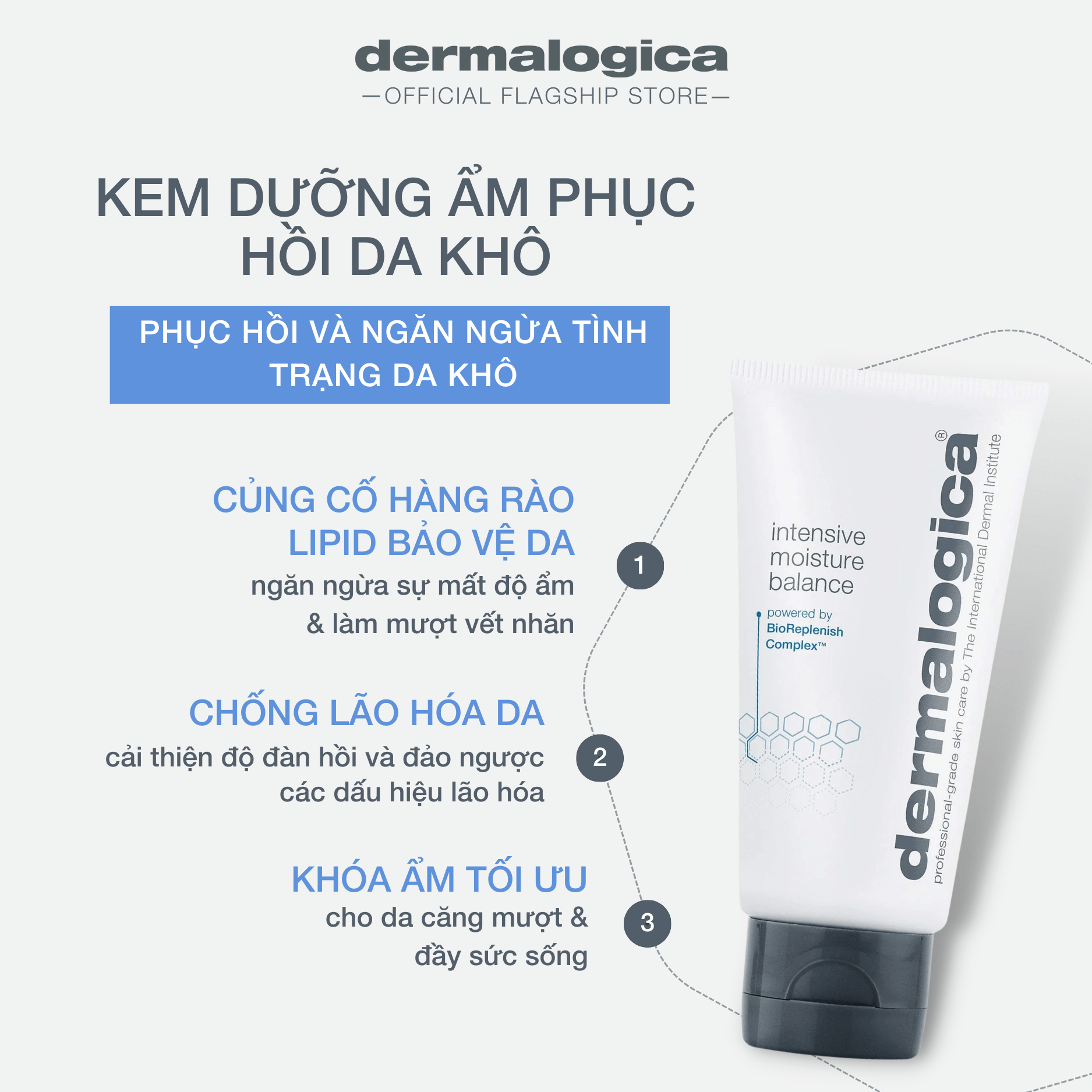 MOISTURIZERS MOISTURIZERS Intensive Moisture Balance - Kem dưỡng ẩm phục hồi da khô