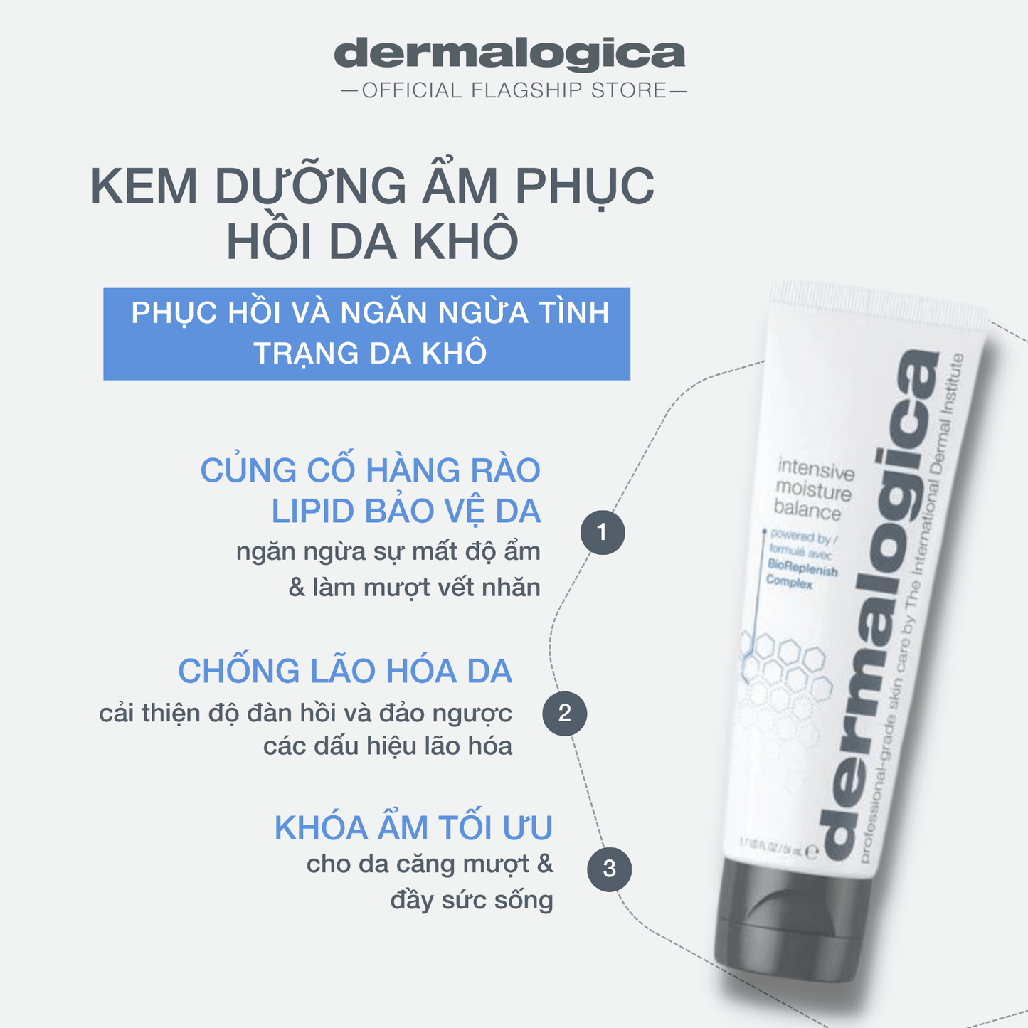 MOISTURIZERS MOISTURIZERS Intensive Moisture Balance - Kem dưỡng ẩm phục hồi da khô