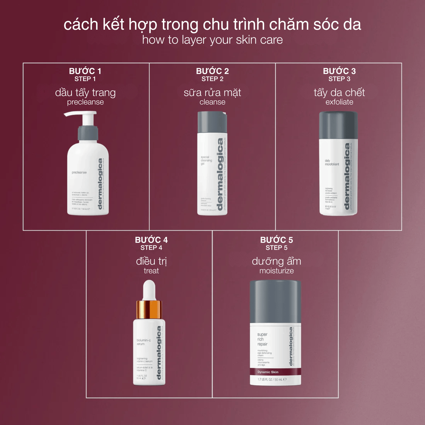 MOISTURIZERS MOISTURIZERS kem cấp ẩm chuyên sâu super rich repair
