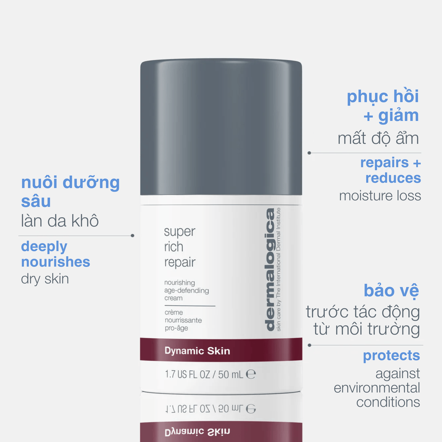 MOISTURIZERS MOISTURIZERS kem cấp ẩm chuyên sâu super rich repair