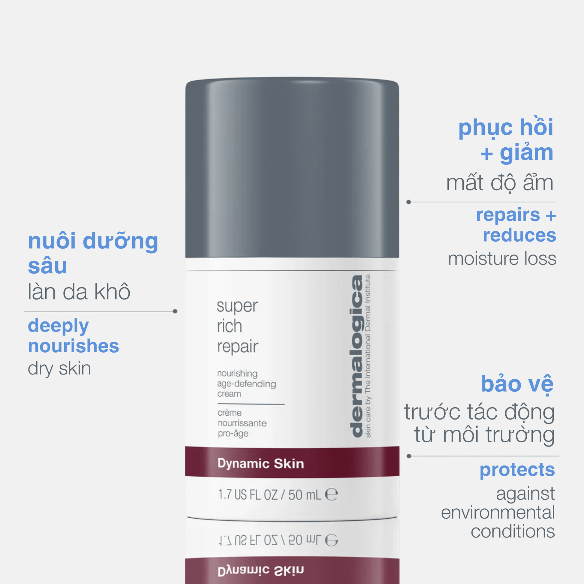 MOISTURIZERS MOISTURIZERS kem cấp ẩm chuyên sâu super rich repair