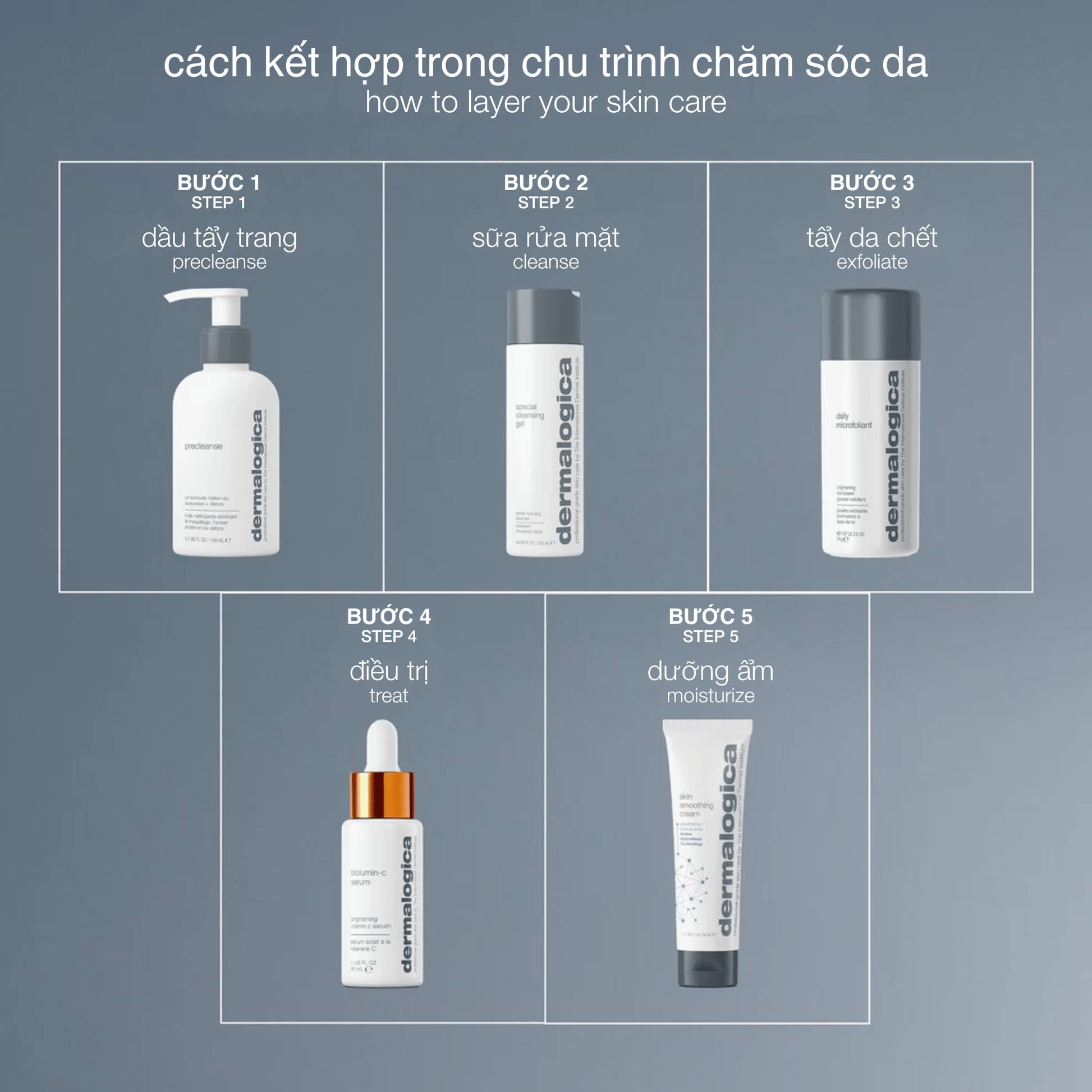MOISTURIZERS MOISTURIZERS kem cấp ẩm liên tục skin smoothing cream