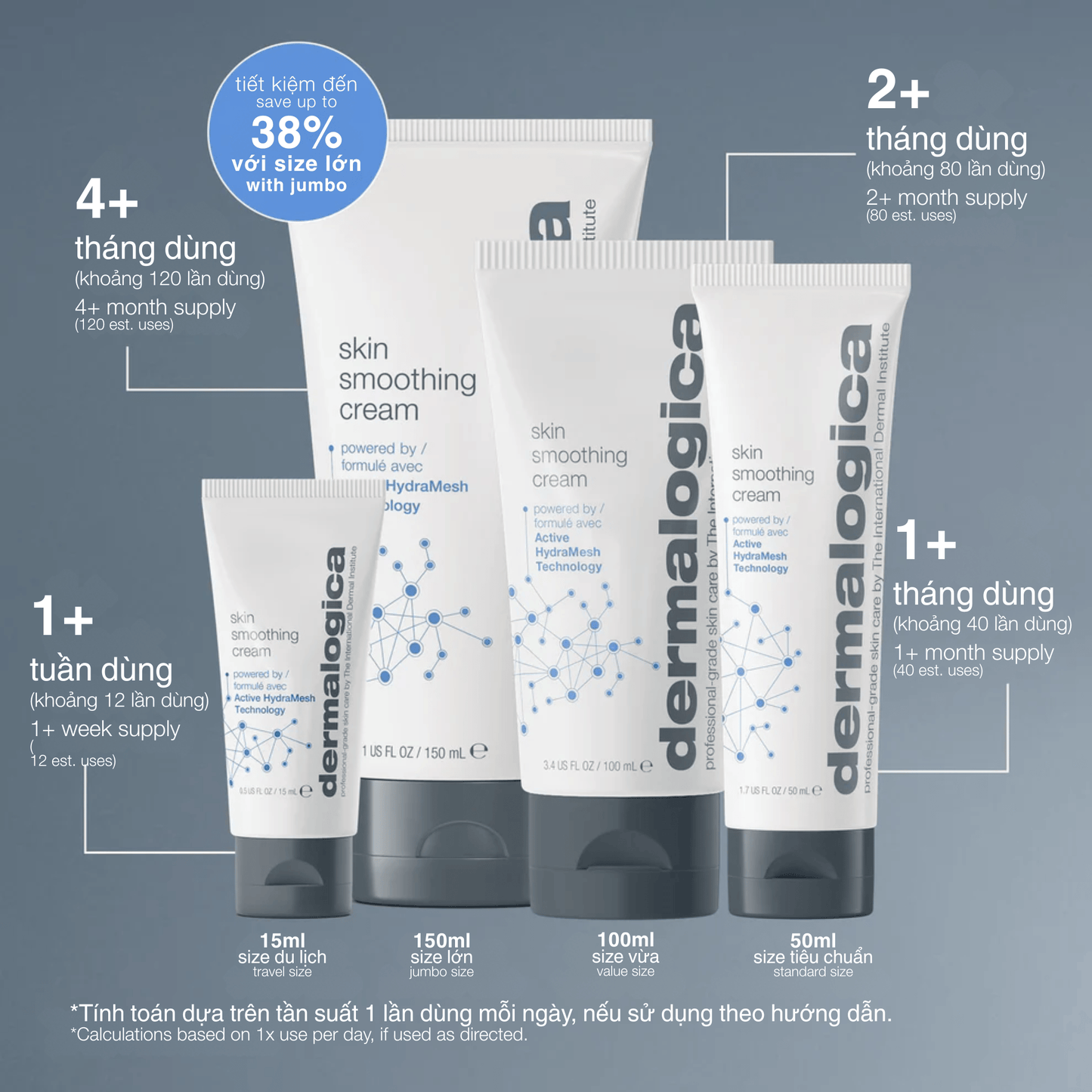 MOISTURIZERS MOISTURIZERS kem cấp ẩm liên tục skin smoothing cream