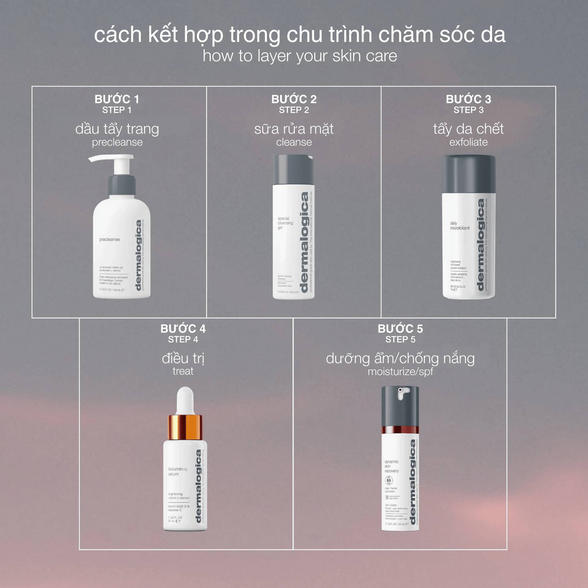 MOISTURIZERS MOISTURIZERS kem dưỡng chống nắng chống lão hoá dynamic skin recovery spf50