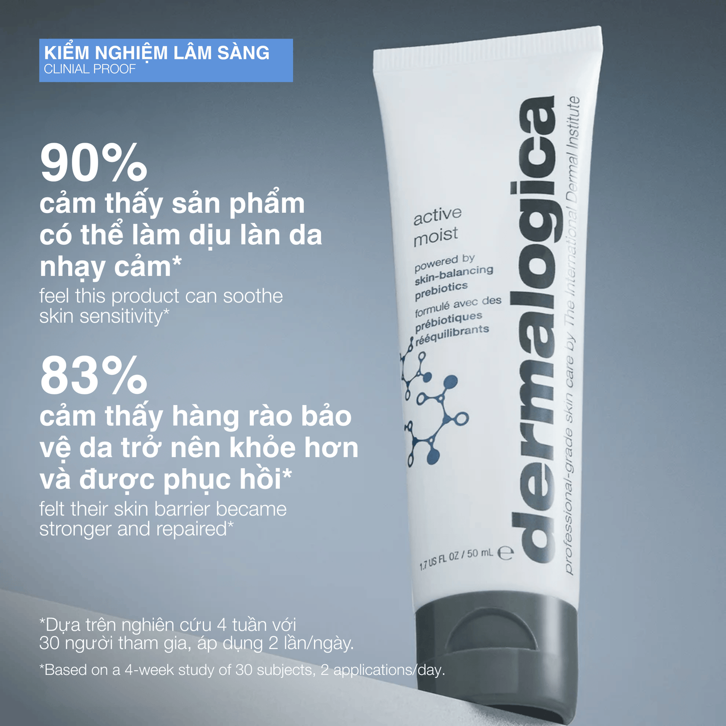 MOISTURIZERS MOISTURIZERS kem dưỡng cho da dầu active moist