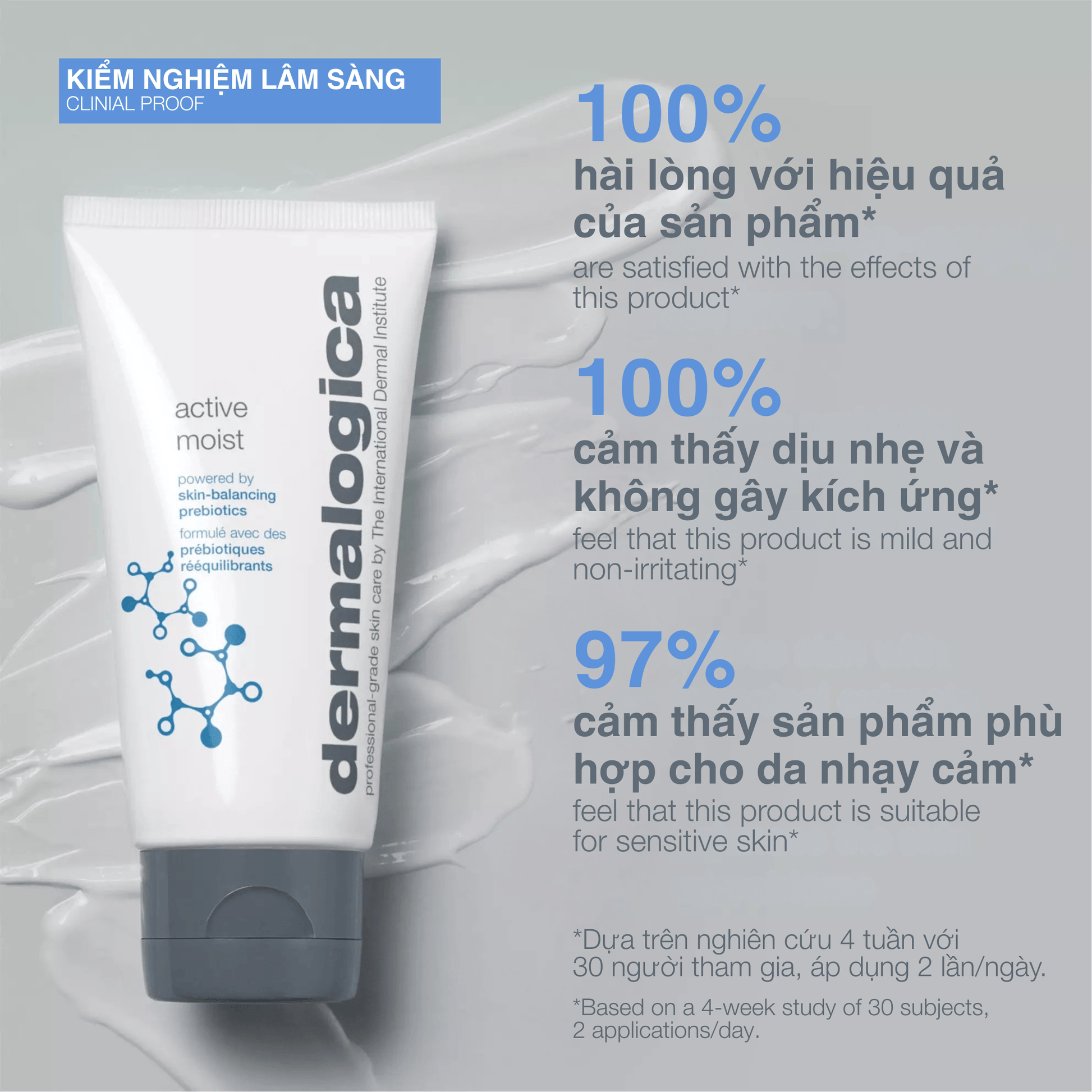 MOISTURIZERS MOISTURIZERS kem dưỡng cho da dầu active moist