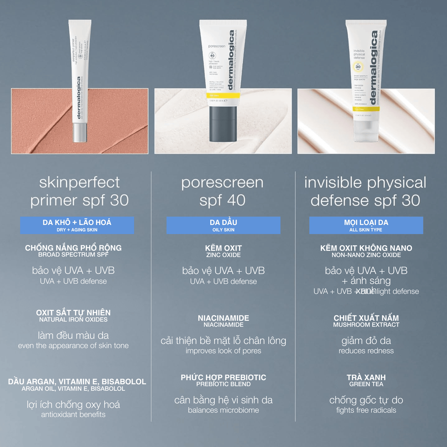 SPF SPF 22ml kem chống nắng trang điểm skinperfect primer spf30