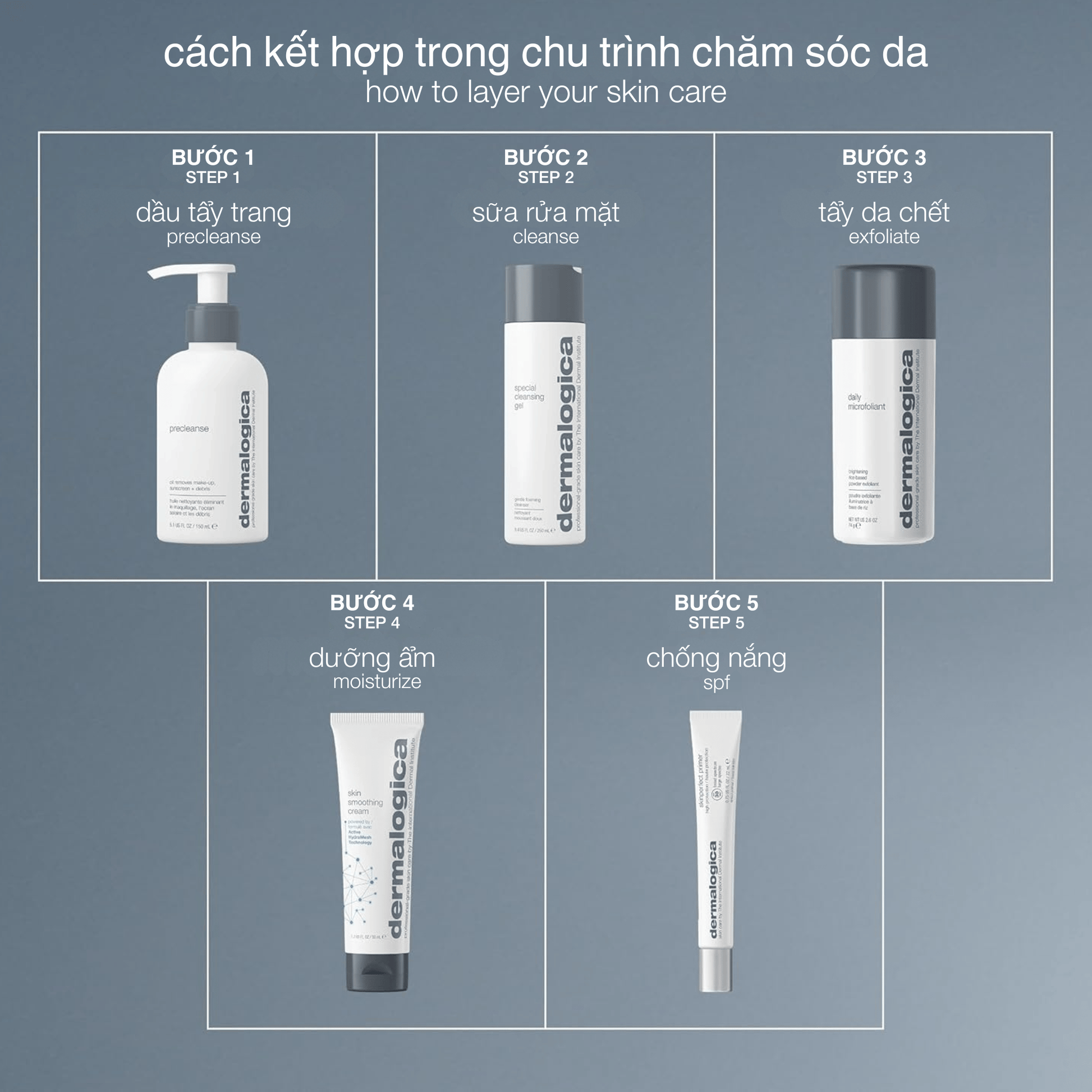 SPF SPF 22ml kem chống nắng trang điểm skinperfect primer spf30