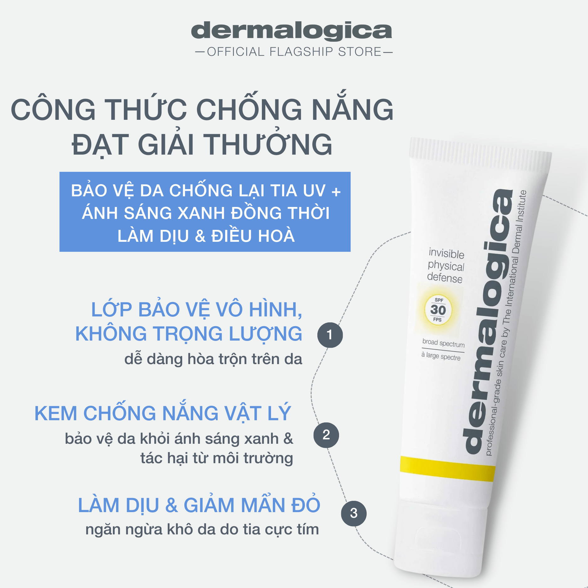 SPF SPF 50ml Invisible Physical Defense - Kem chống nắng vật lý bảo vệ da khỏi tia UV + ánh sáng xanh