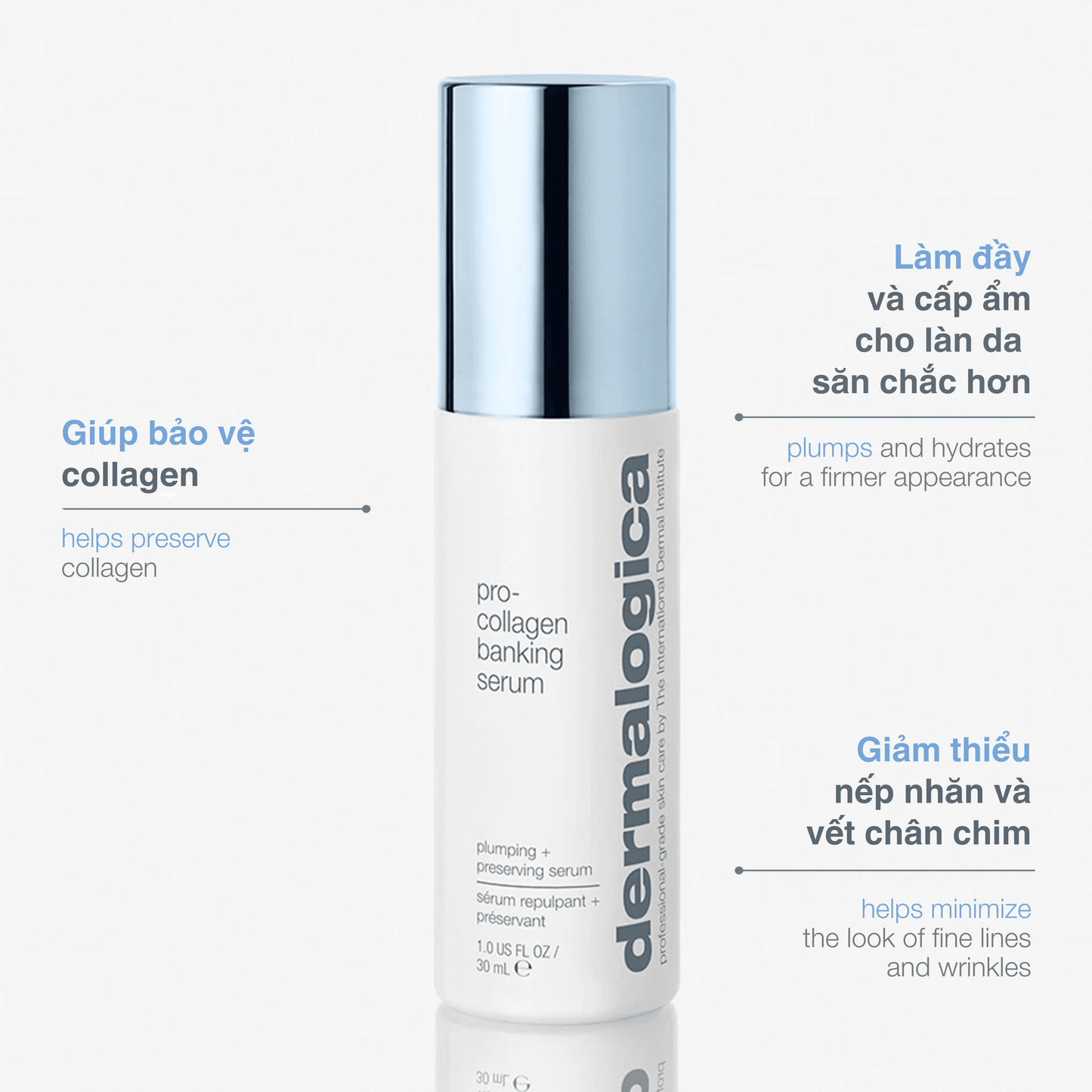 TARGETED TREATMENTS TARGETED TREATMENTS 30ml SẮP RA MẮT ... Pro-Collagen Banking Serum