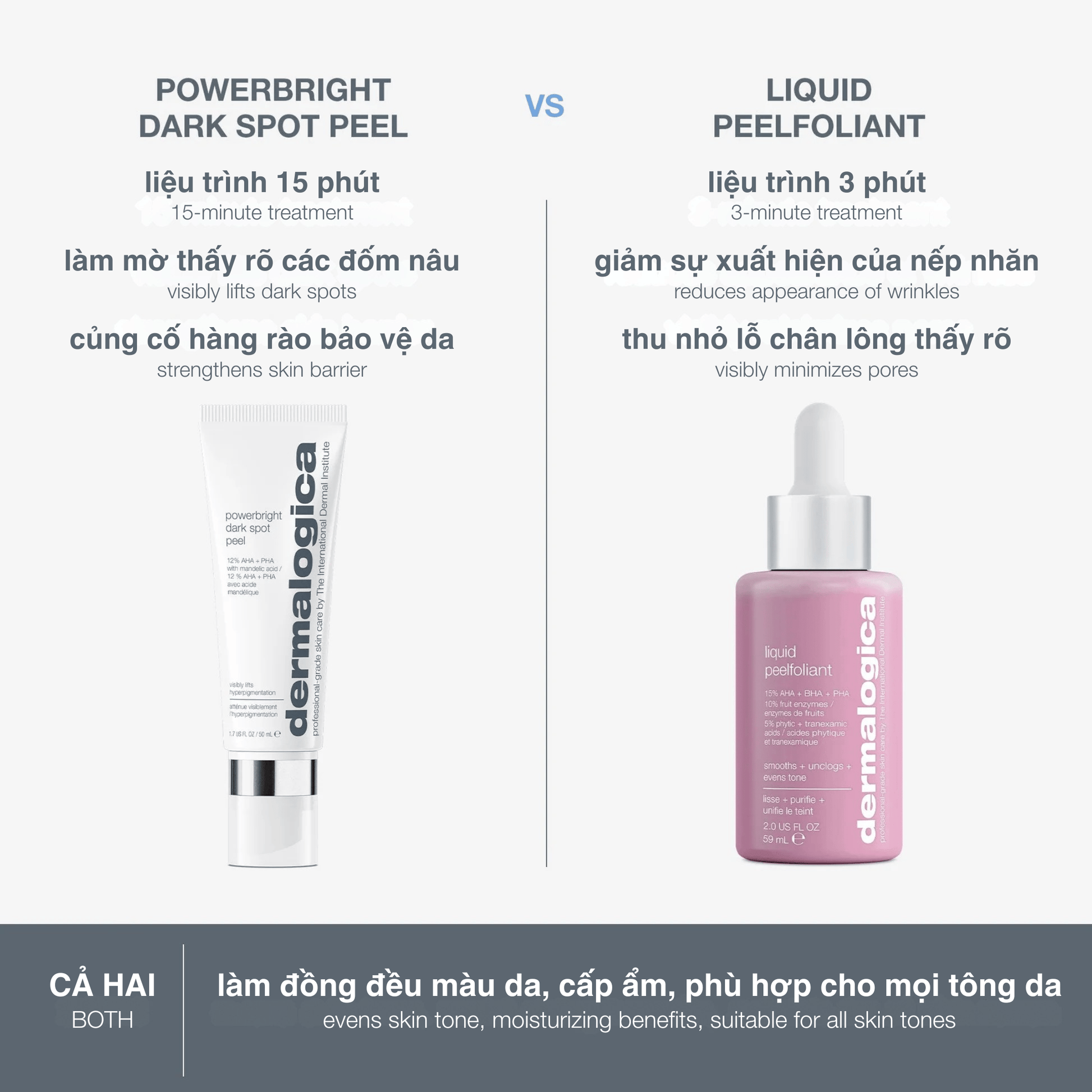TARGETED TREATMENTS TARGETED TREATMENTS peel da giảm thâm nám powerbright dark spot peel