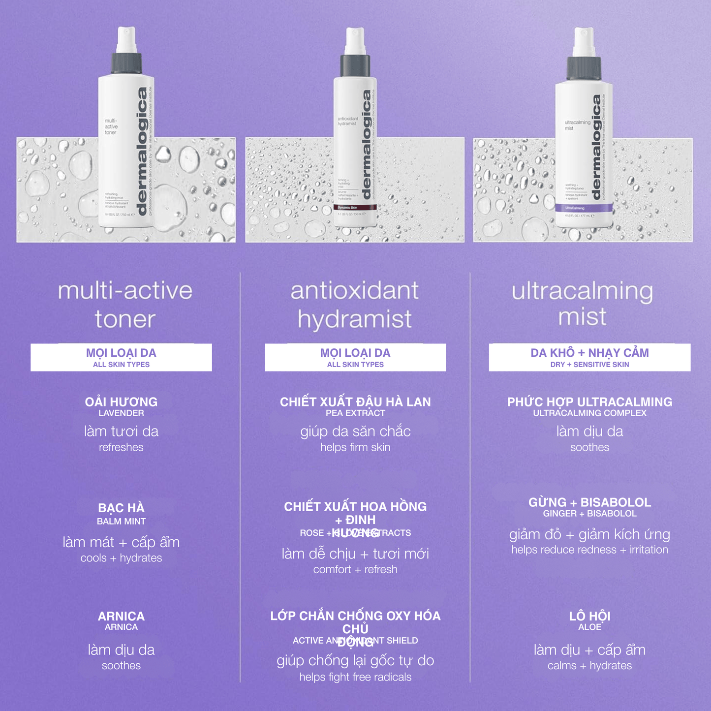 TONERS TONERS 177ml xịt khoáng da nhạy cảm ultracalming mist