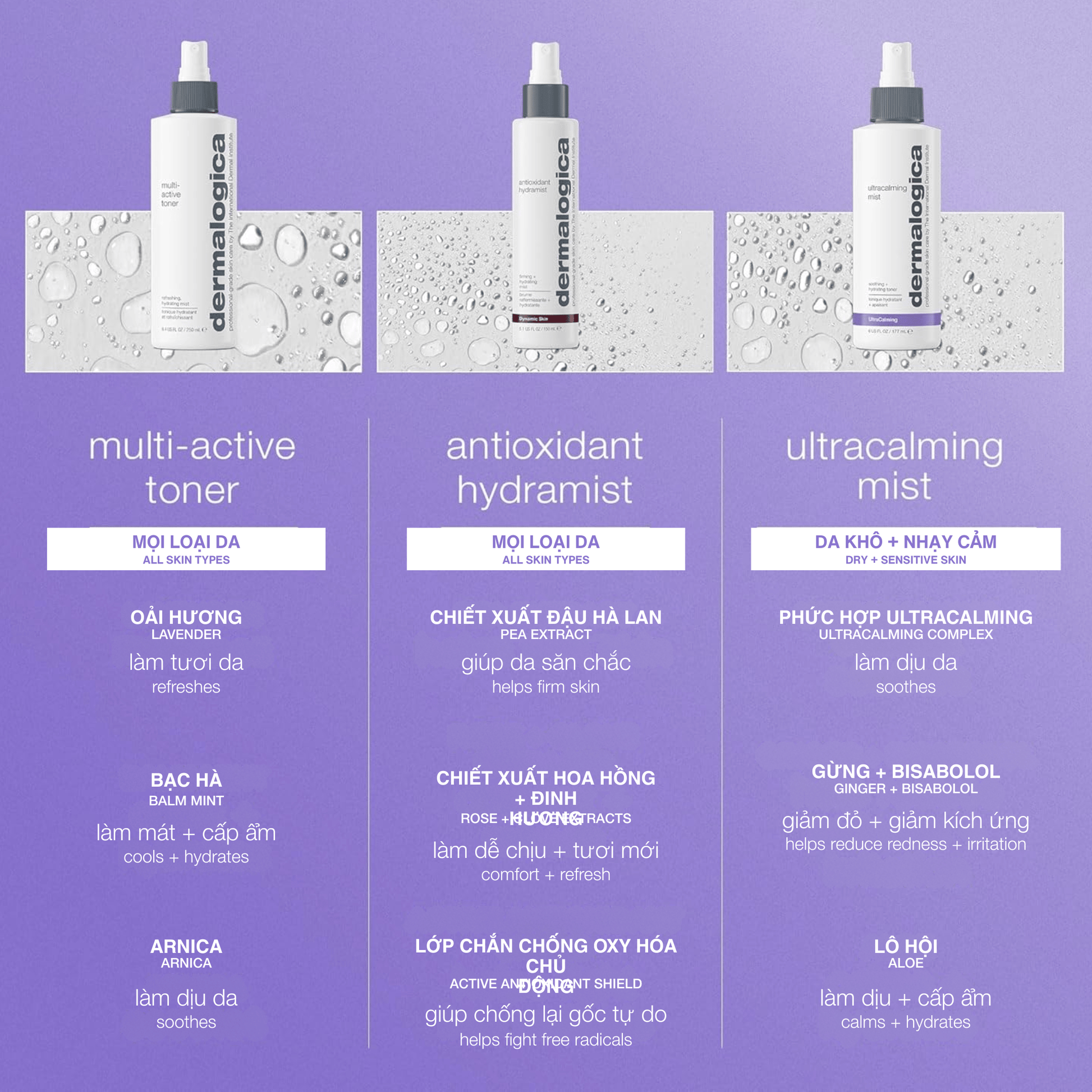 TONERS TONERS 177ml xịt khoáng da nhạy cảm ultracalming mist