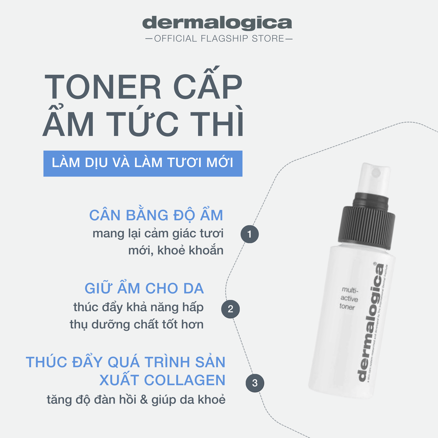 TONERS TONERS Multi-Active Toner  - Xịt khoáng cấp ẩm tức thì