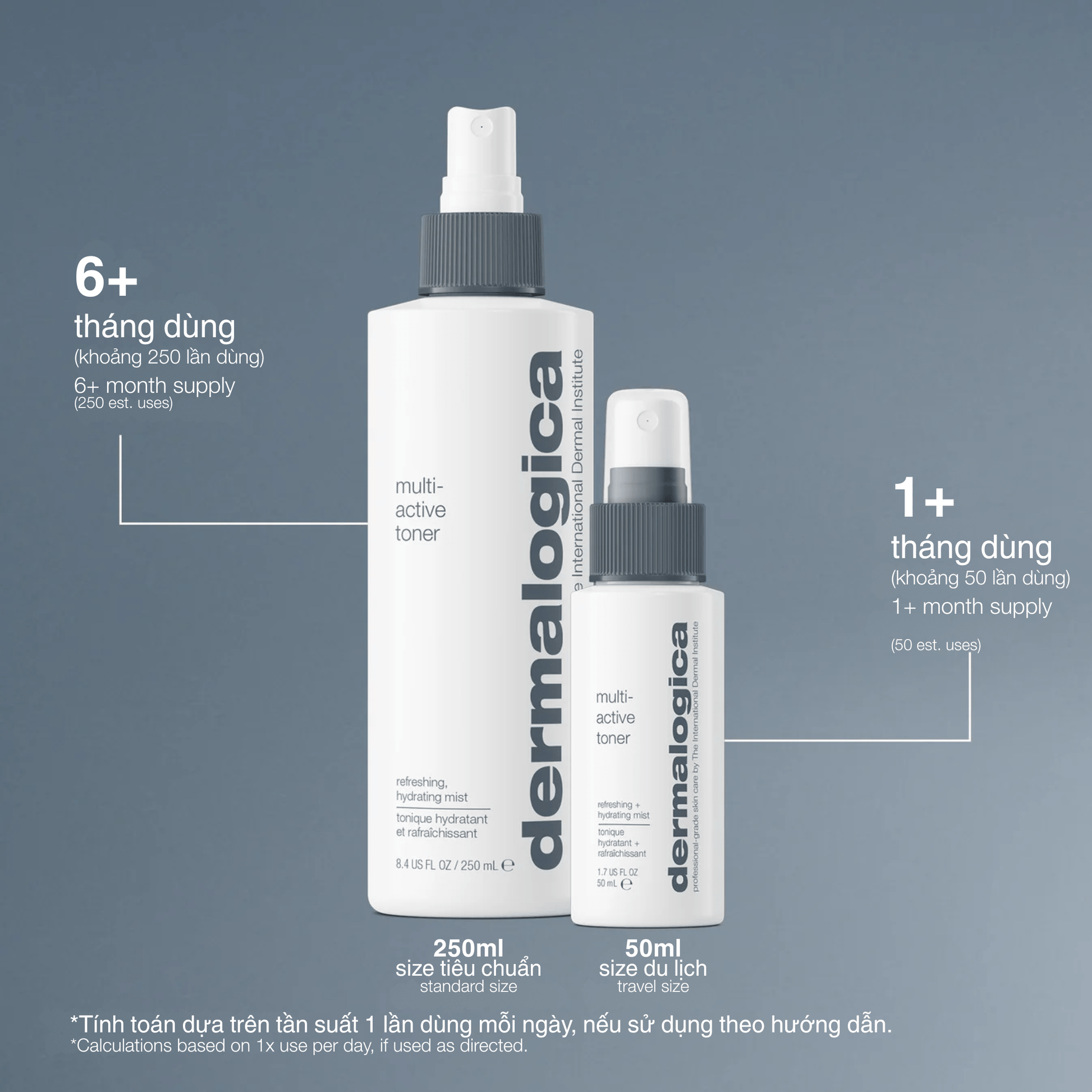 TONERS TONERS xịt khoáng cân bằng multi-active toner