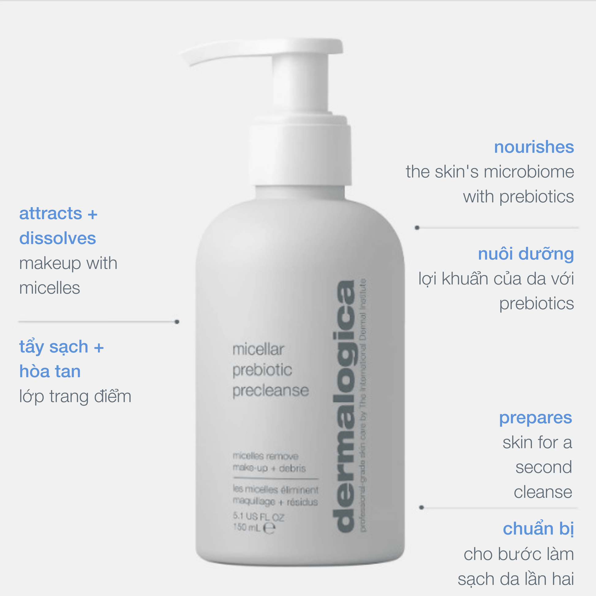 Dermalogica Vietnam CLEANSERS 150ml (Coming Soon ...) Micellar precleanse - Sữa tẩy trang chứa prebiotic dành cho mọi loại da