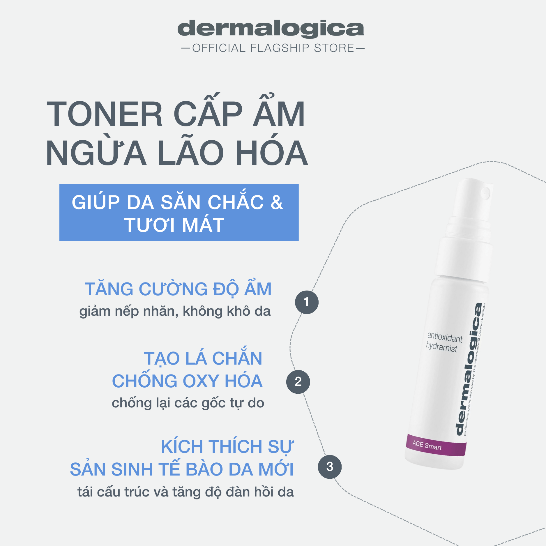 TONERS TONERS Antioxidant Hydramist Toner - Xịt cấp ẩm và ngăn ngừa lão hóa